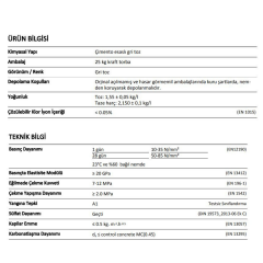 Sika MonoTop®-612 Gri 25 Kg (R4 Sınıfı Polimer Modifiye Tamir Harcı)
