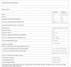 Mapei PRIMER SN 20 KG SET (İki bileşenli, dolgulu epoksi astar)